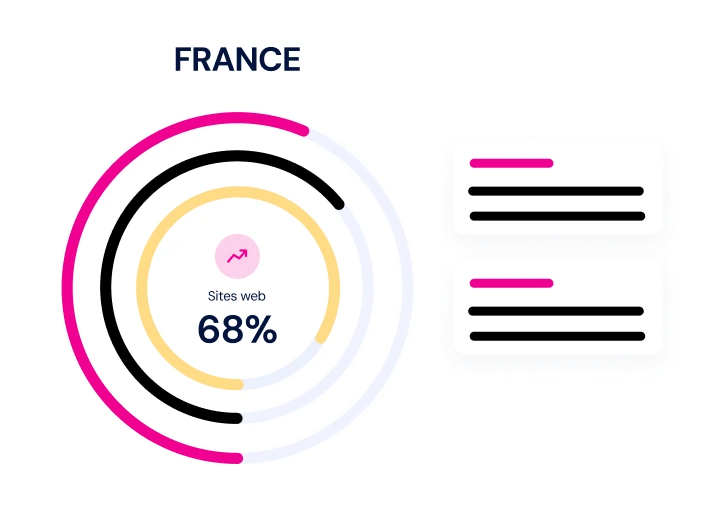 Illustration site web et SEO - SEO by Pauline